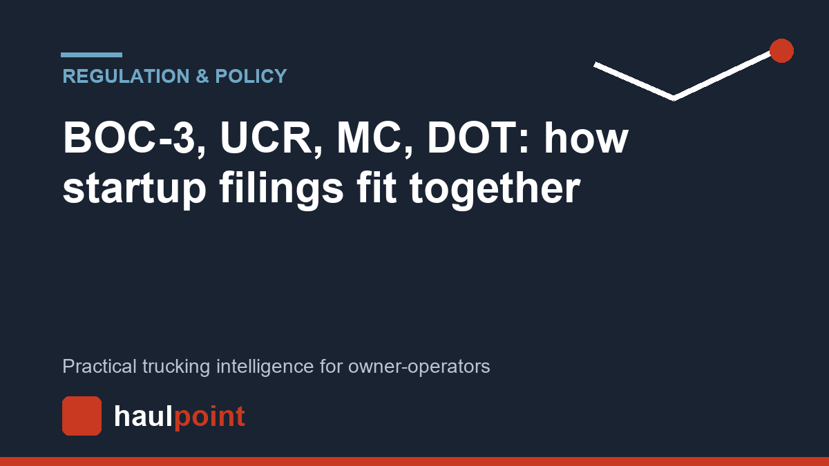BOC-3, UCR, MC, DOT: how startup filings fit together