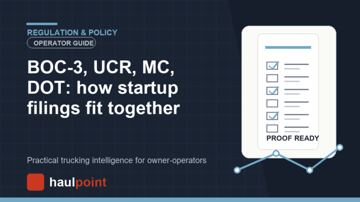 BOC-3, UCR, MC, DOT: how startup filings fit together