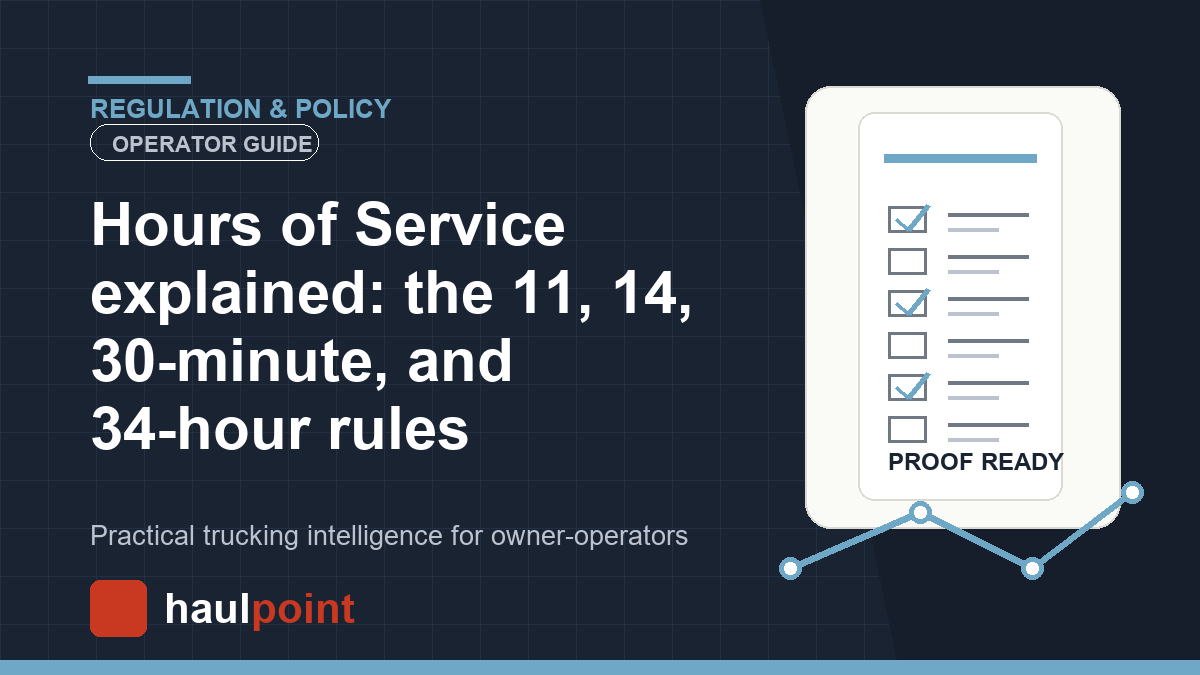 Hours of Service explained: the 11, 14, 30-minute, and 34-hour rules