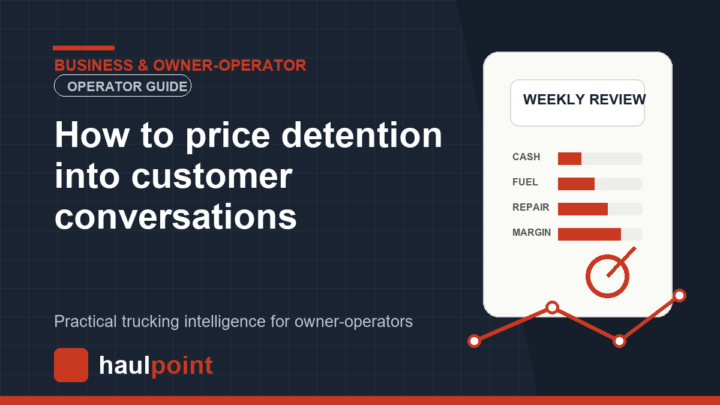 How to price detention into customer conversations